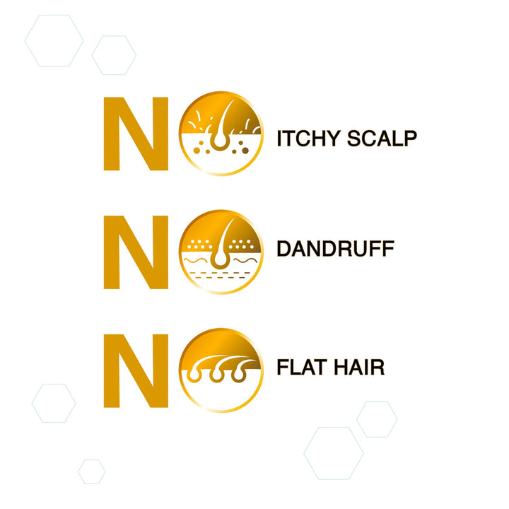 Himalaya’s Ghutra Refresh Shampoo with Blackseed & Mint - 400ml